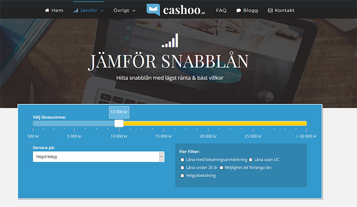 Jämför snabblån på Cashoo.se
