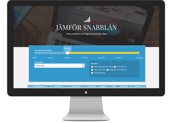 Jämför snabblån här